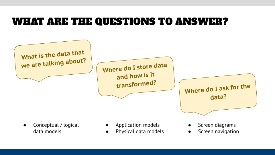 Questions for data modeling