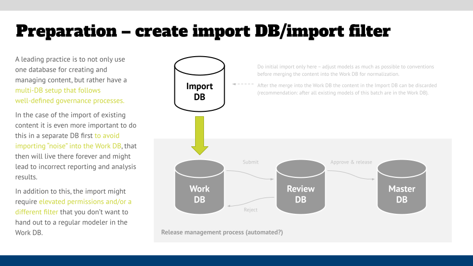 import database, filter, and permissions