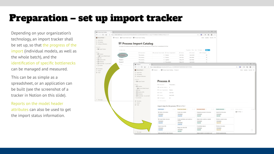 content import tracker