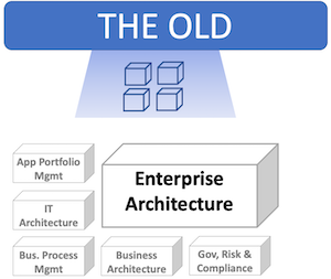 EA - the old