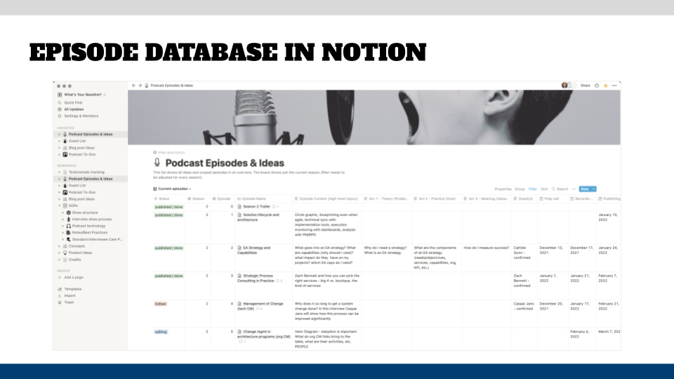 Episode database in Notion