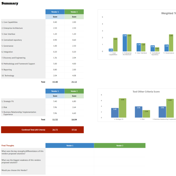 Tool Selection Worksheet