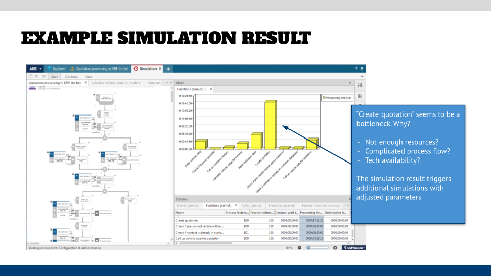 Example simulation result